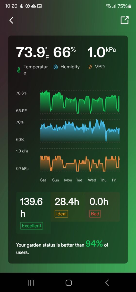 bbs-grow-diaries/week-362407-diary-347302-user-36132-679912f84083c