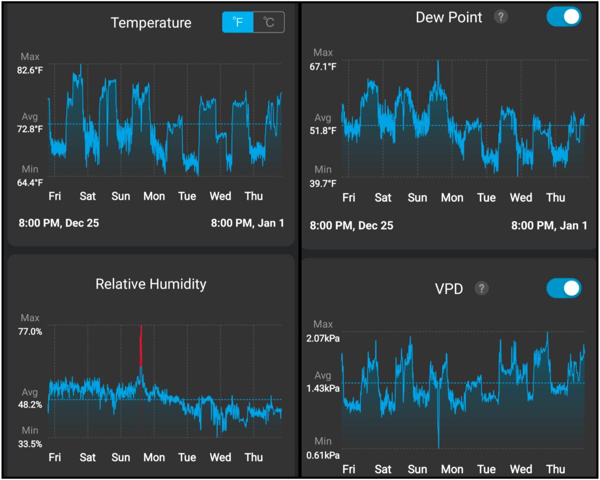 bbs-grow-diaries/week-541102-diary-528437-user-38149-69572aa9f07b4