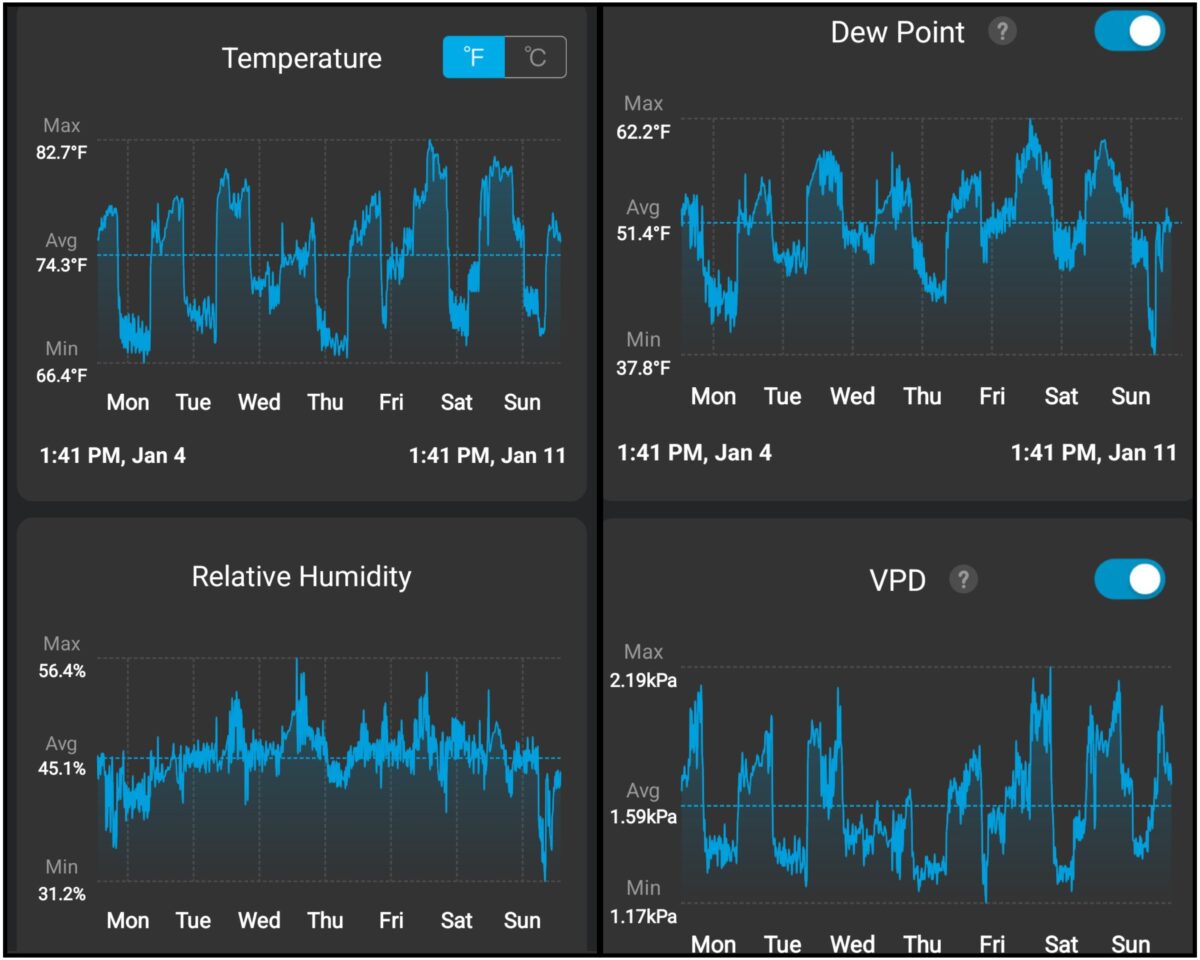 bbs-grow-diaries/week-542992-diary-528437-user-38149-69646c33657d3