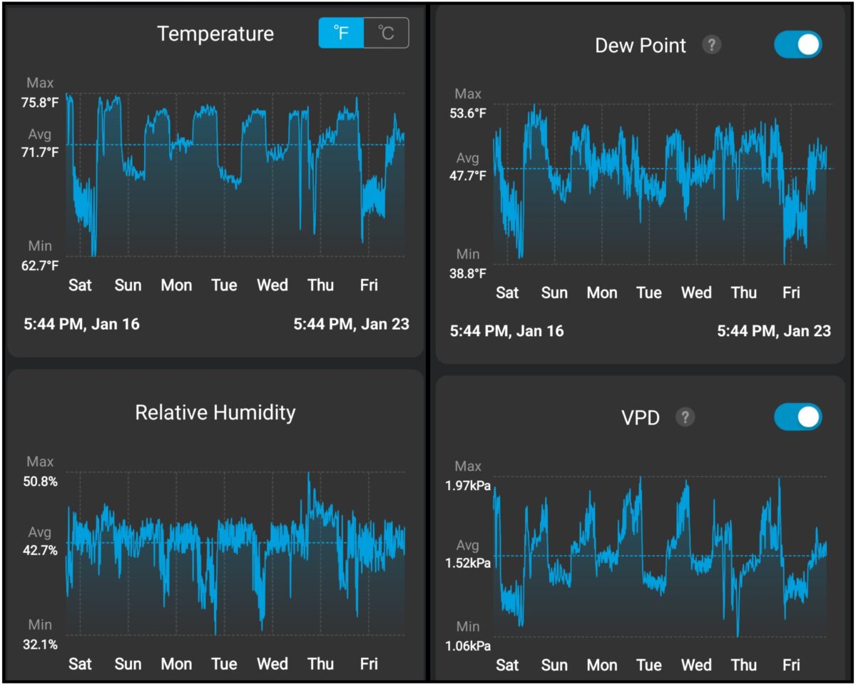 bbs-grow-diaries/week-549947-diary-528437-user-38149-6974029f7ef2d