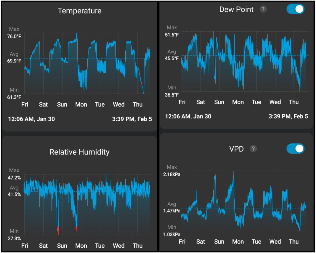 bbs-grow-diaries/week-552436-diary-528437-user-38149-69851f1ebe33d