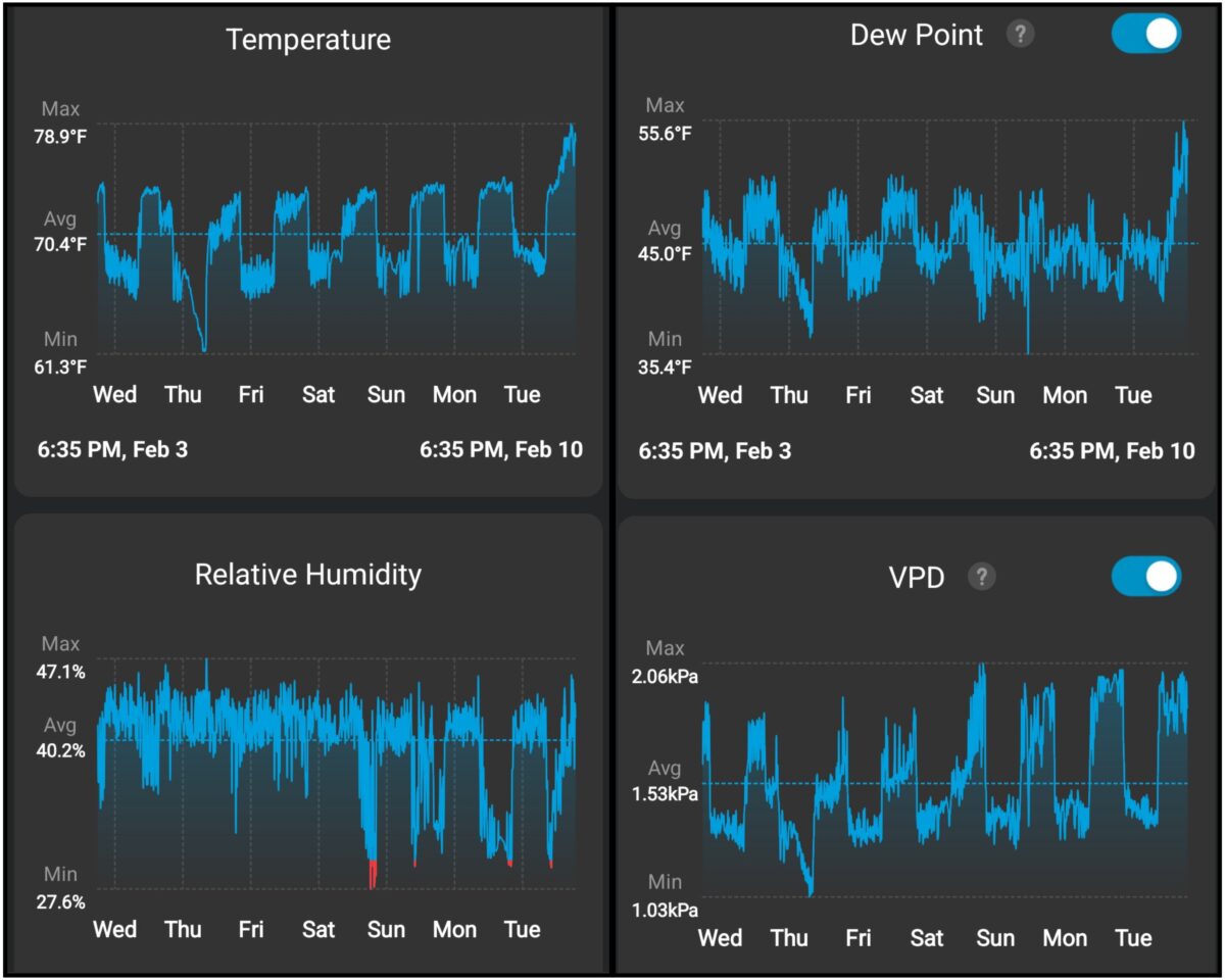 bbs-grow-diaries/week-553508-diary-528437-user-38149-698bd47b6916c
